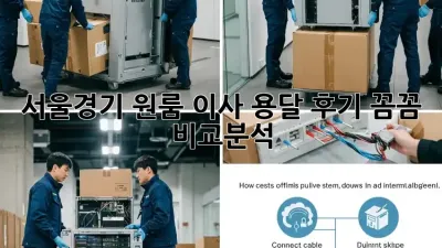 서울/경기 원룸 이사 용달 후기: 꼼꼼 비교분석!